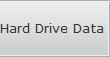 Hard Drive Data Recovery West Madison Hdd